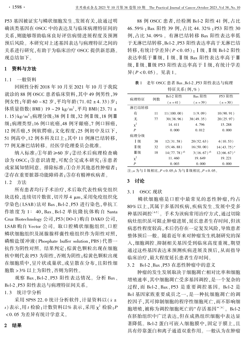 老年口腔鳞状细胞癌组织细胞凋亡相关基因蛋白表达情况及其与病理特征的相关性.pdf_第2页