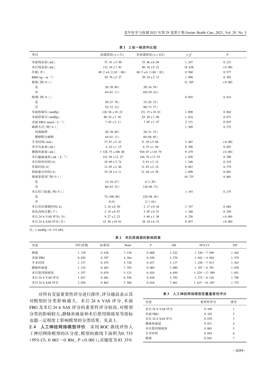 老年良性前列腺增生合并混合痔患者术后尿潴留的影响因素分析.pdf_第3页