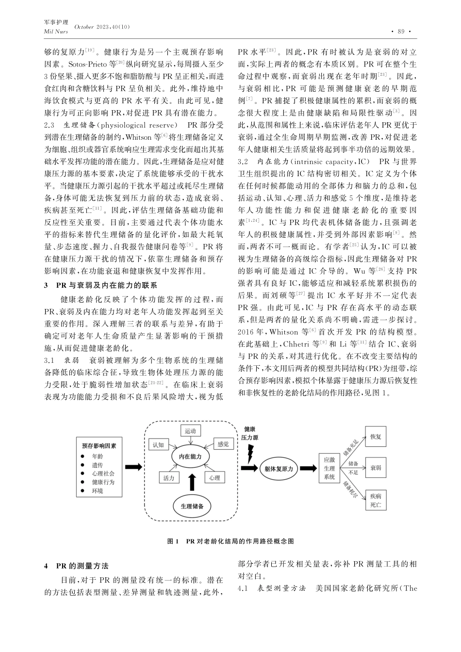 老年人躯体复原力的研究进展.pdf_第2页