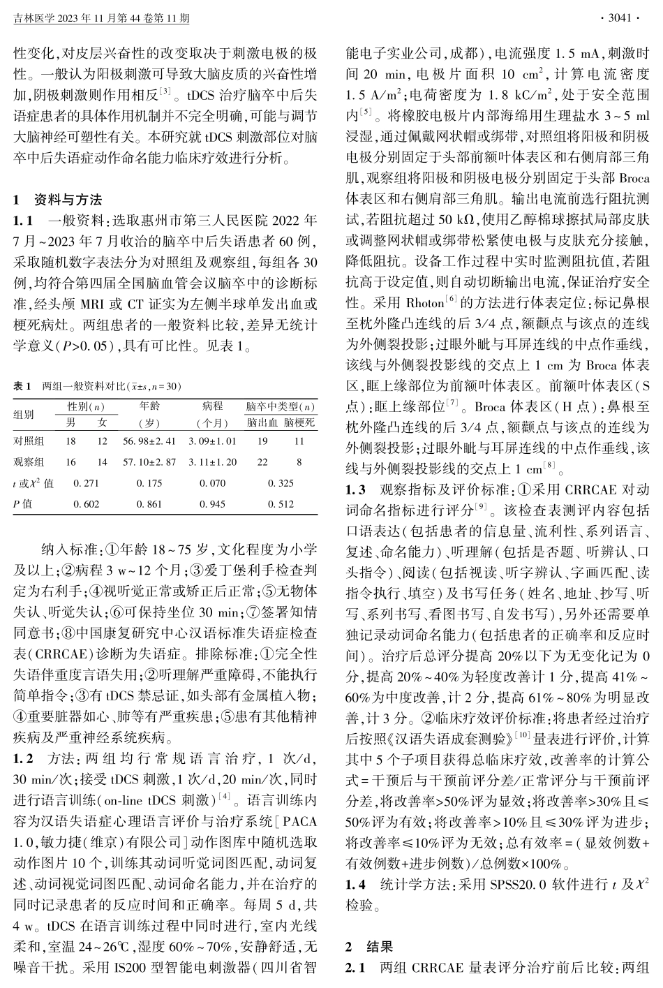 经颅直流电刺激部位对脑卒中后失语症动作命名能力的疗效.pdf_第2页