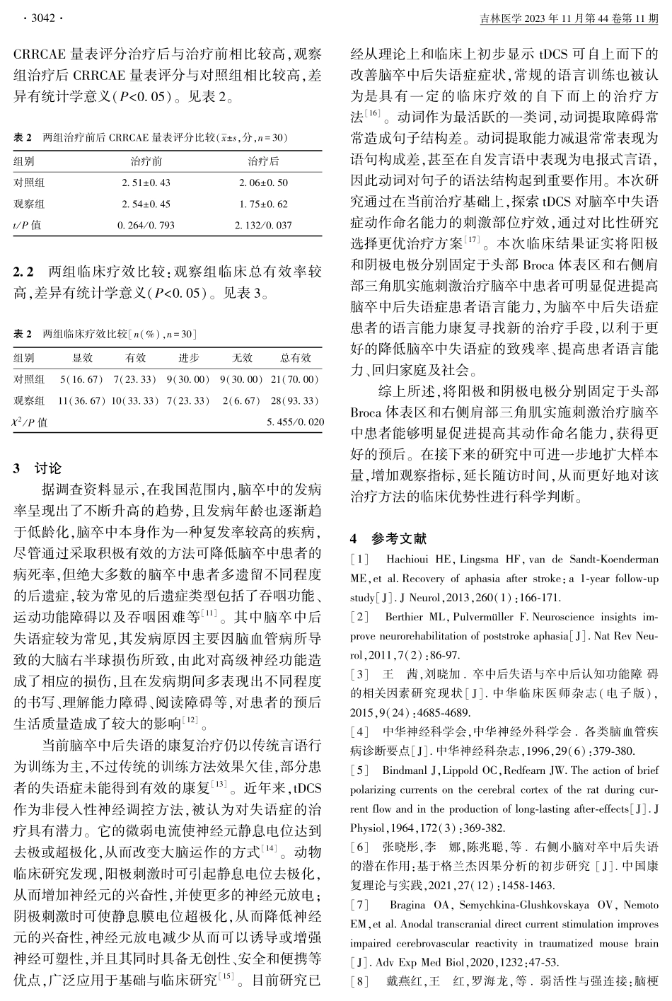 经颅直流电刺激部位对脑卒中后失语症动作命名能力的疗效.pdf_第3页
