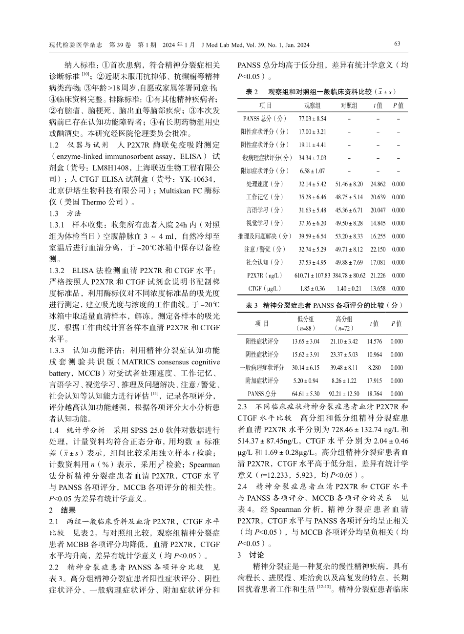 精神分裂症患者血清P2X7R和CTGF水平表达与临床症状评分及认知功能的相关性研究.pdf_第3页