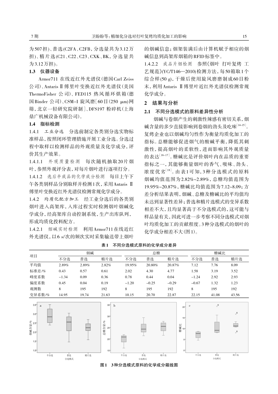 精细化分选对打叶复烤均质化加工的影响.pdf_第2页