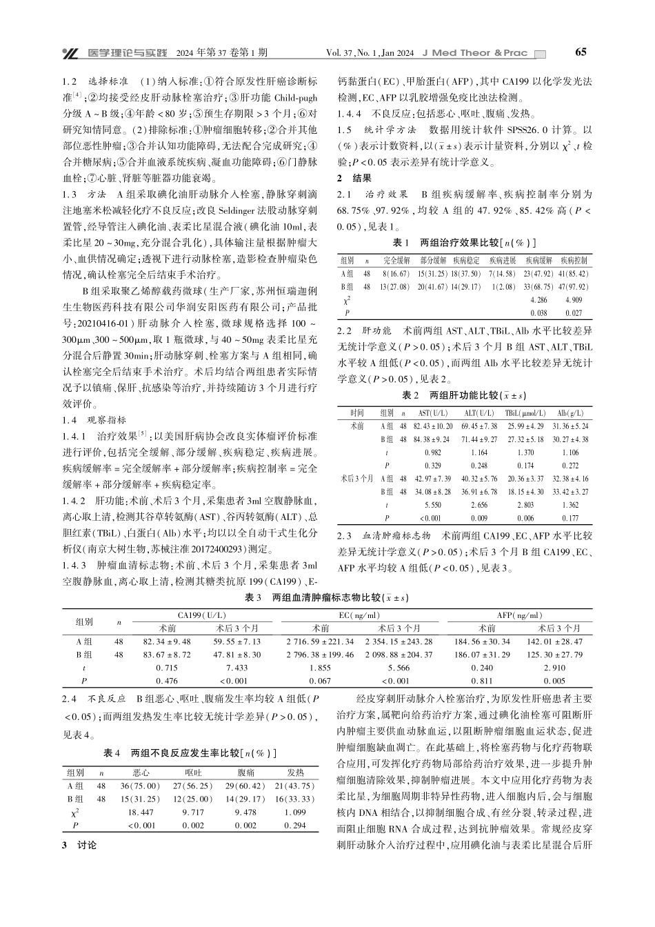聚乙烯醇载药微球介入栓塞治疗对原发性肝癌患者肝功能、甲胎蛋白浓度的影响.pdf_第2页