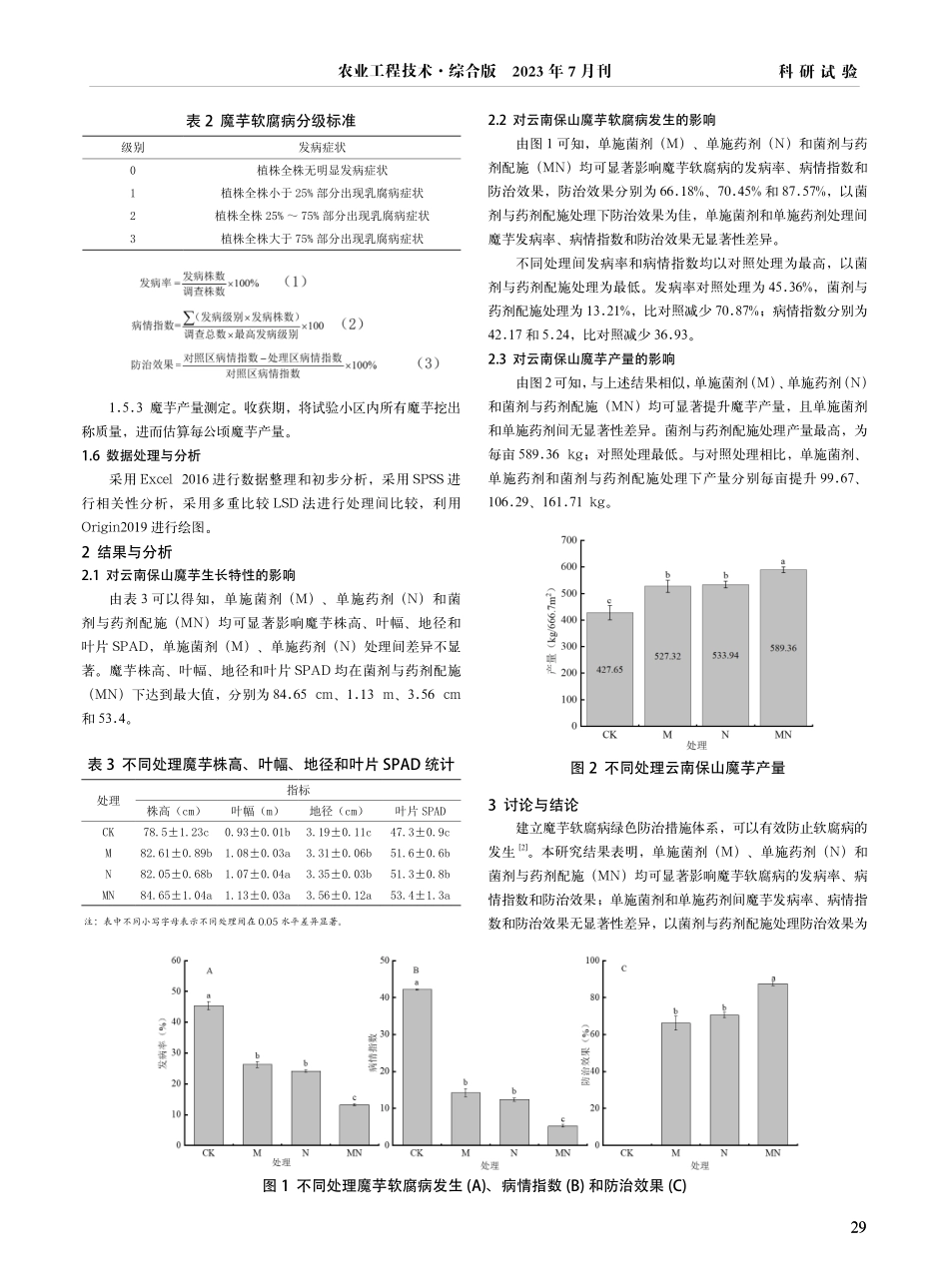 菌剂与药剂配施对云南保山魔芋生长、软腐病发生及产量的影响.pdf_第2页