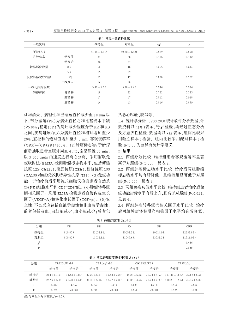 卡培他滨维持治疗复发转移三阴性乳腺癌化疗有效患者的价值研究.pdf_第2页