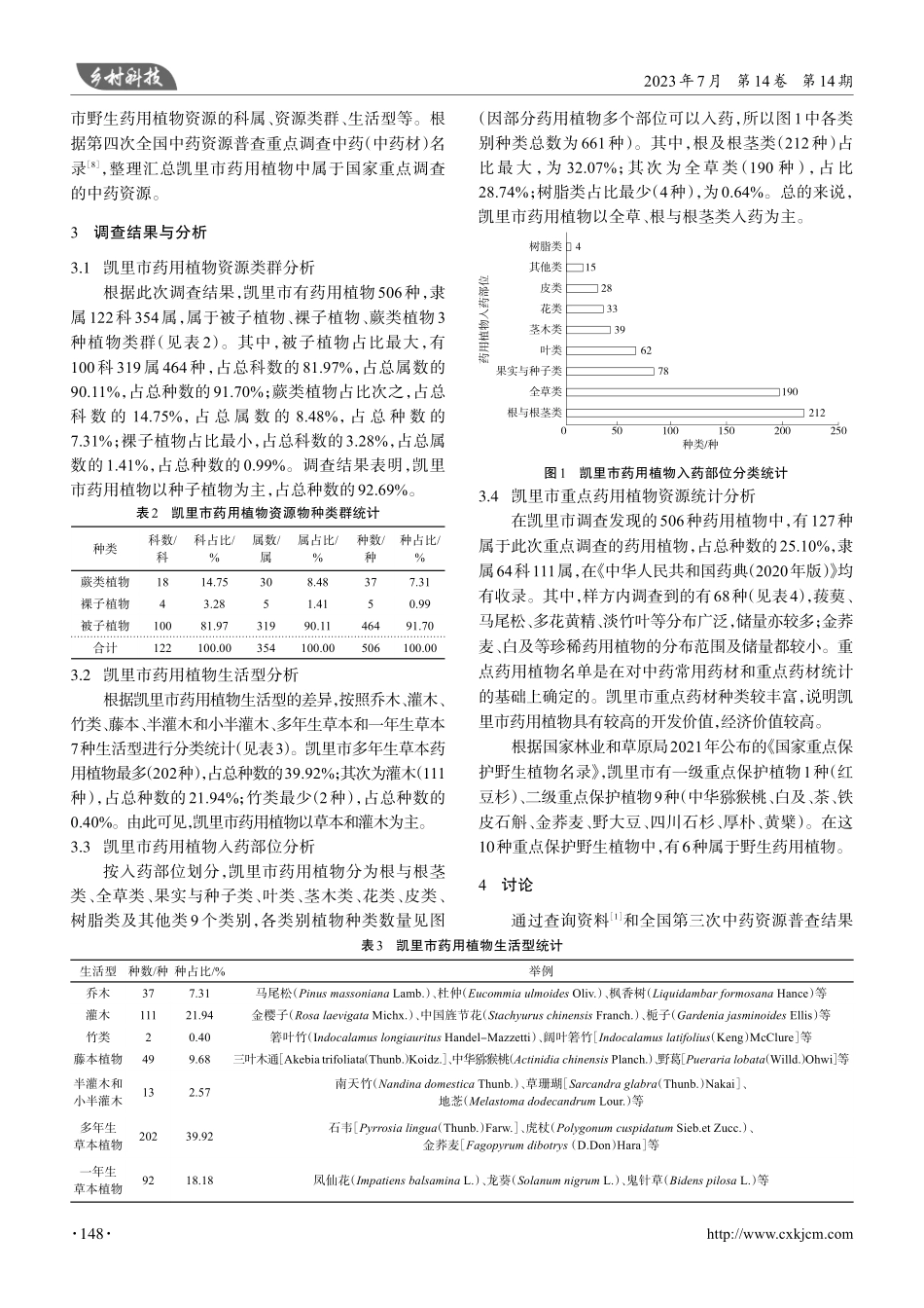 凯里市药用植物资源调查与分析.pdf_第2页