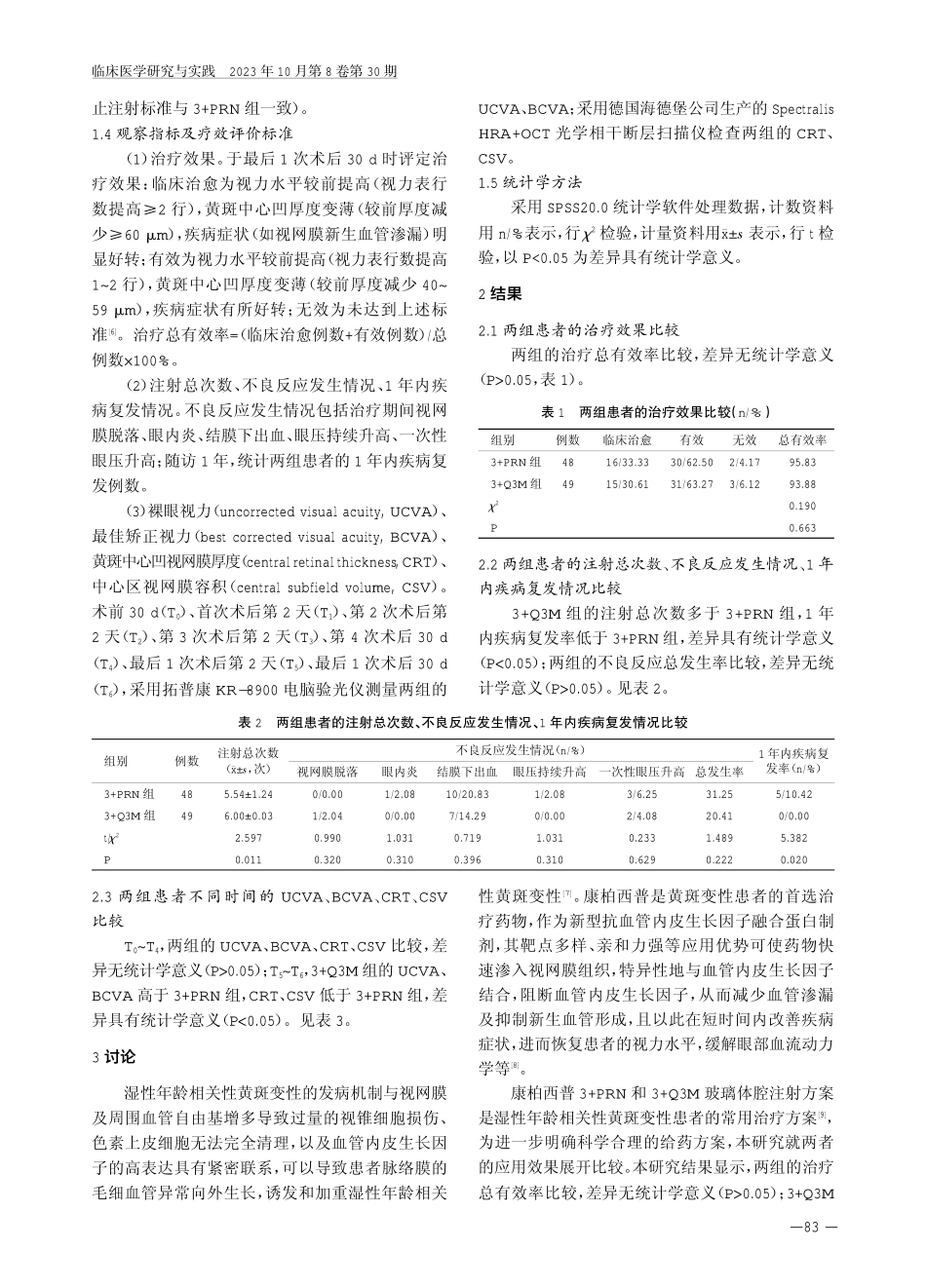 康柏西普3 PRN和3 Q3M玻璃体腔注射方案治疗湿性年龄相关性黄斑变性的临床效果.pdf_第3页
