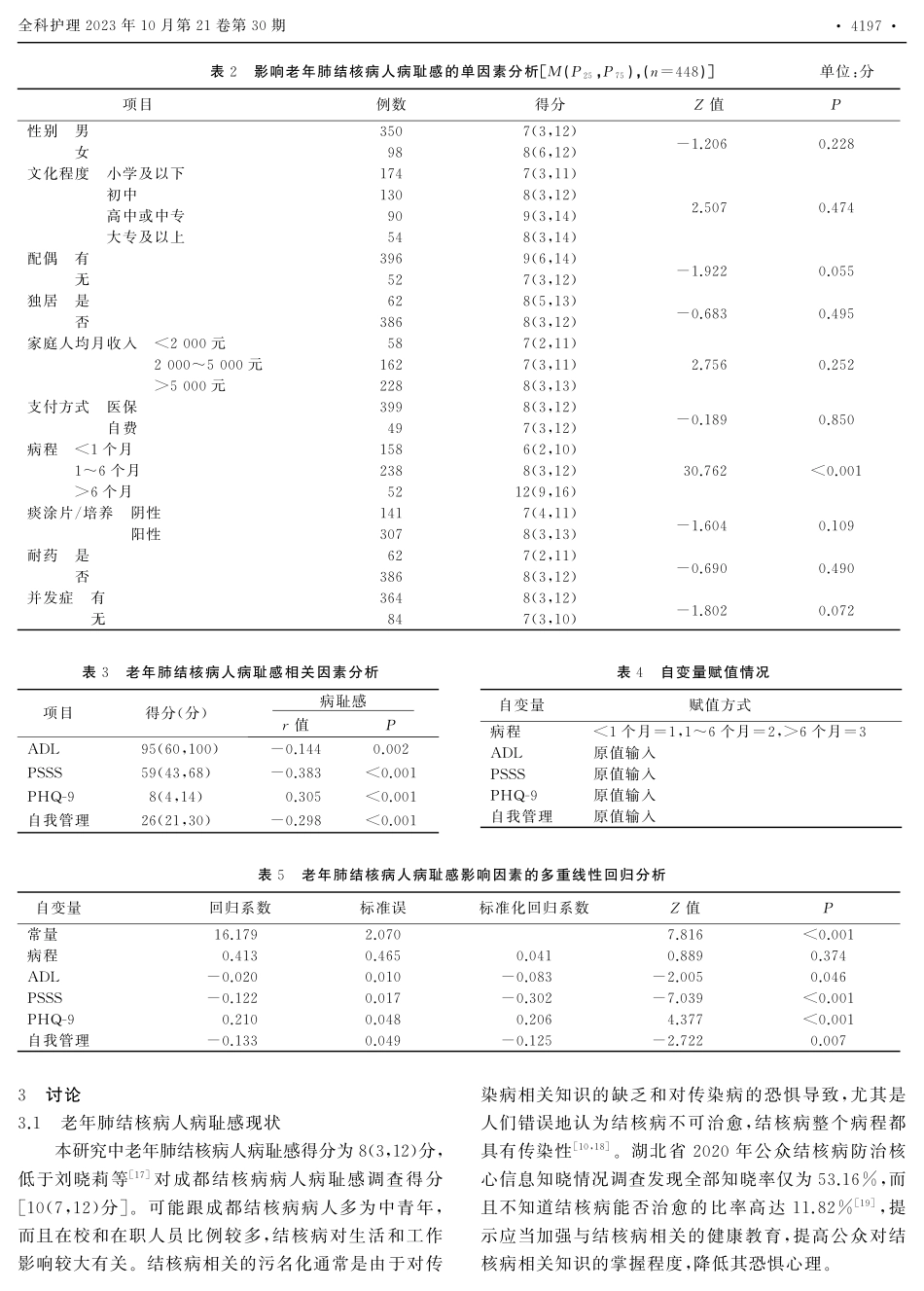 老年肺结核病人病耻感现状及影响因素研究.pdf_第3页