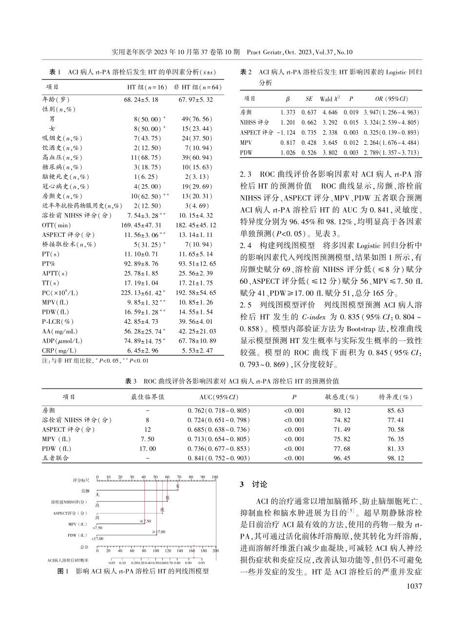 老年急性脑梗死病人阿替普酶溶栓后出血转化影响因素分析.pdf_第3页