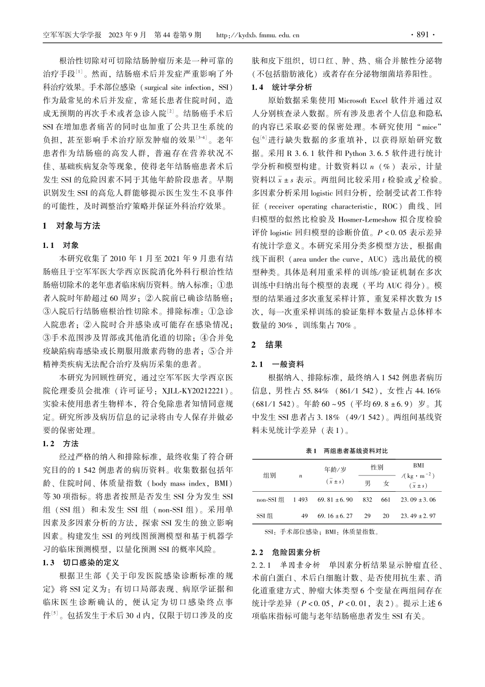 老年结肠癌患者手术部位感染的危险因素分析.pdf_第2页
