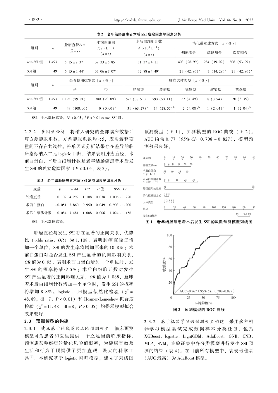 老年结肠癌患者手术部位感染的危险因素分析.pdf_第3页