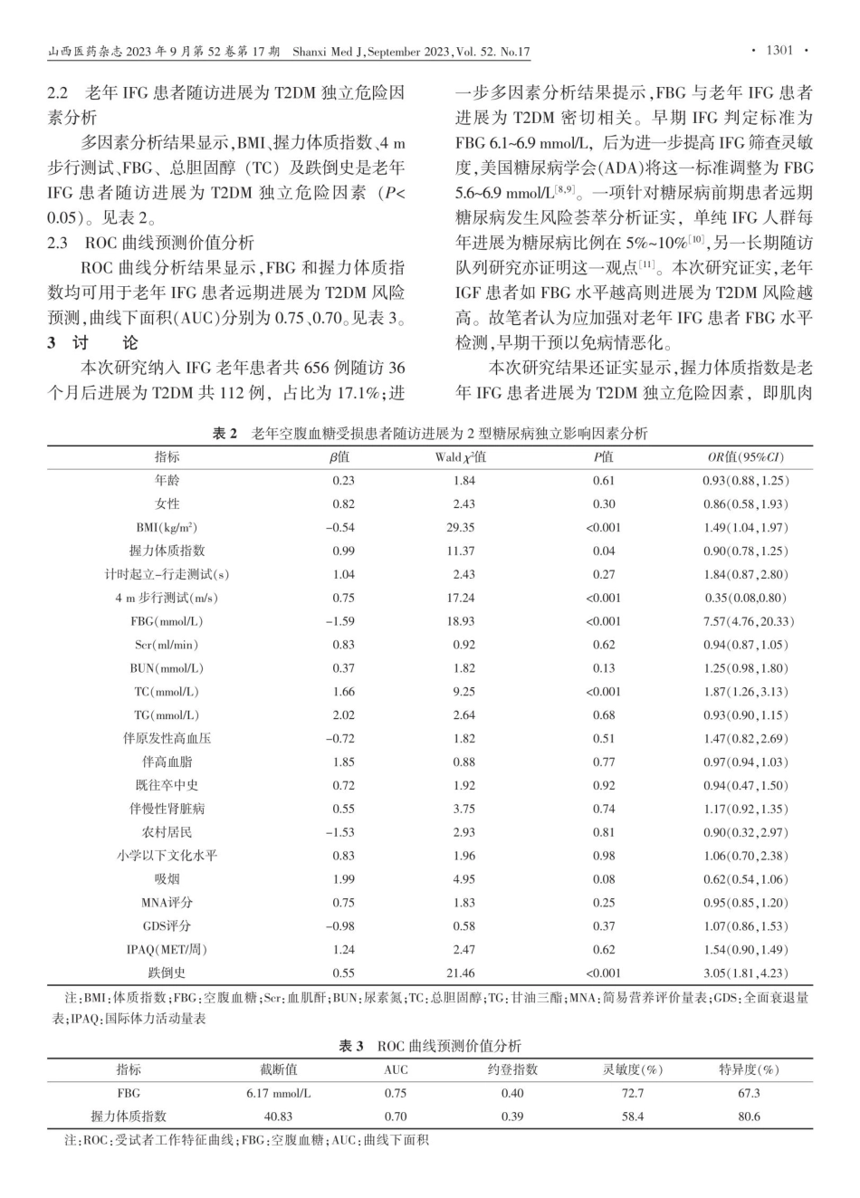 老年空腹血糖受损患者远期进展为2型糖尿病风险影响因素及预测指标探讨.pdf_第3页
