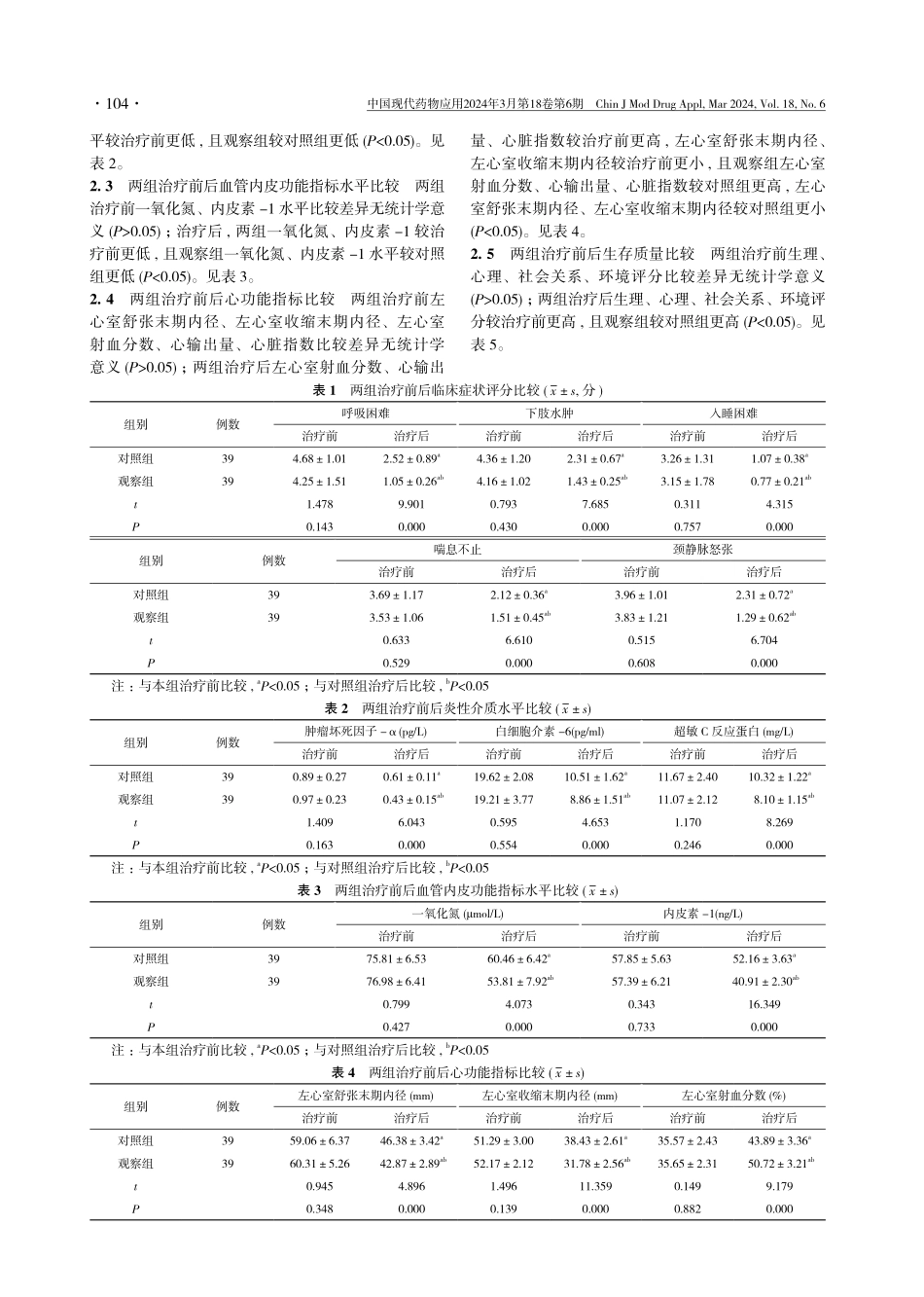 重组人脑利钠肽对急性失代偿性心力衰竭的疗效及相关指标的影响探讨.pdf_第3页