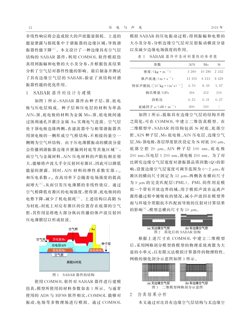 边缘空气层薄膜体声波谐振器的设计与制备.pdf_第2页