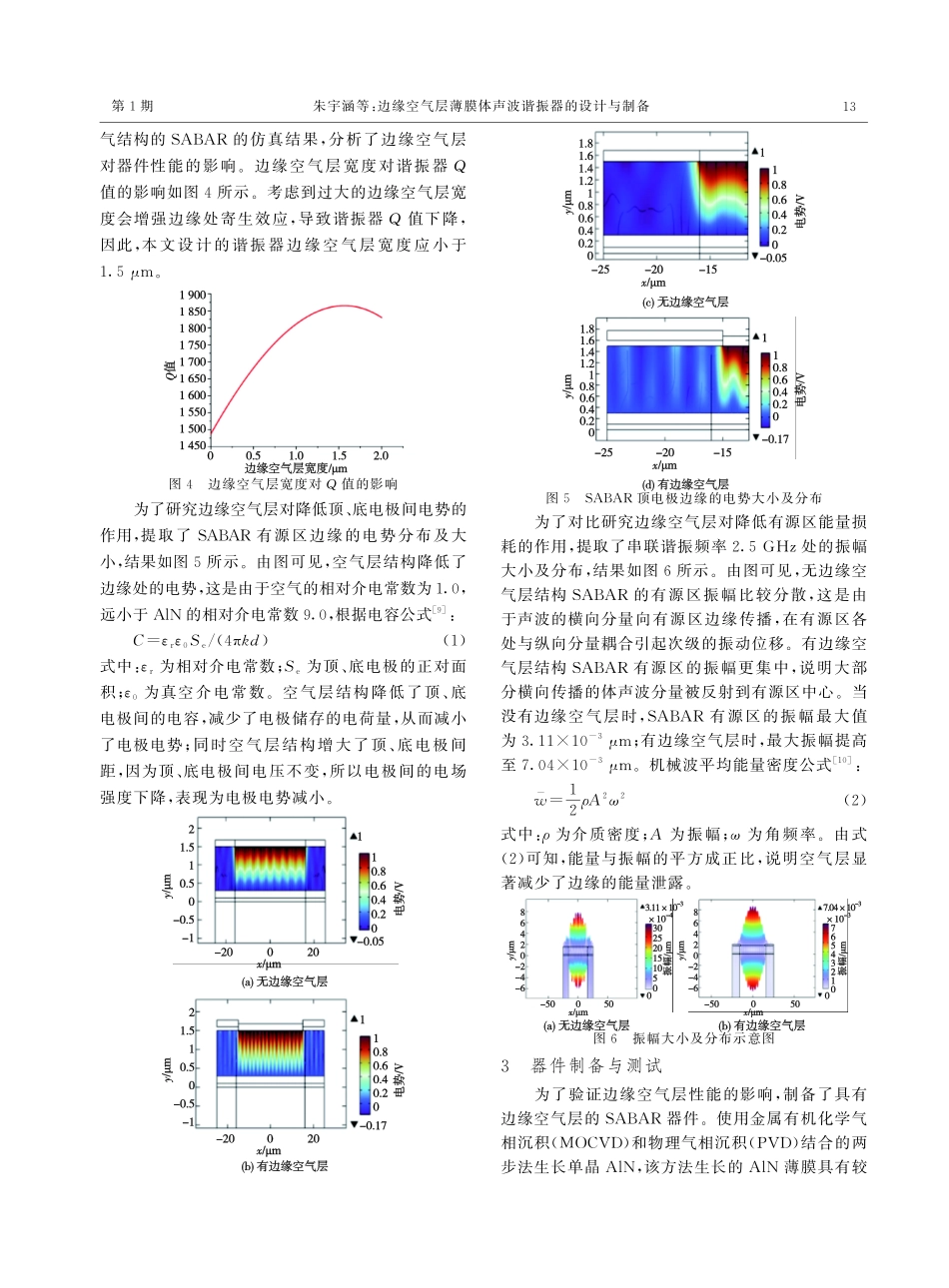 边缘空气层薄膜体声波谐振器的设计与制备.pdf_第3页