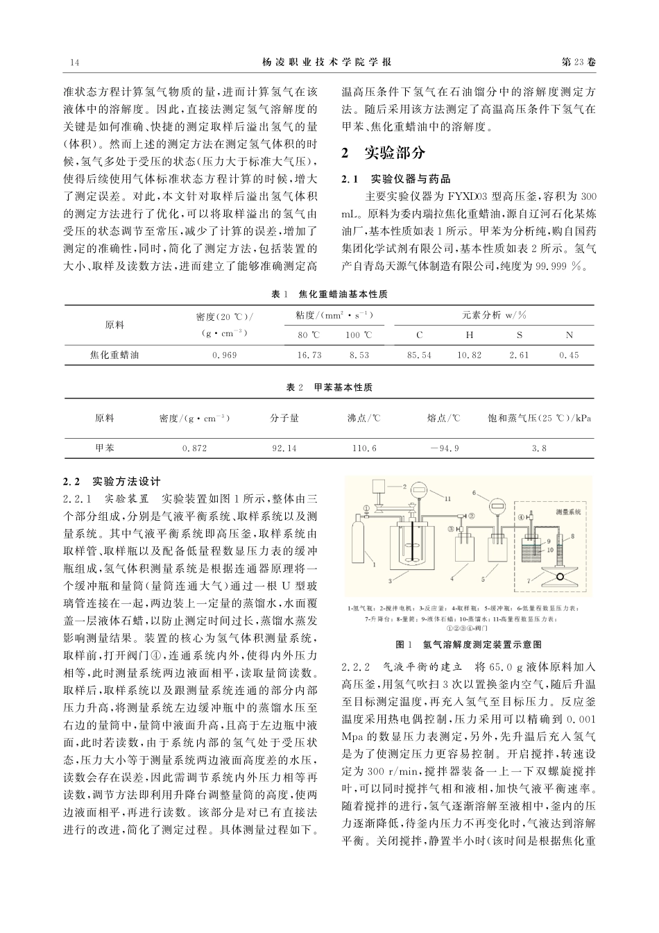 高温高压条件下石油馏分中氢气溶解度测定的研究.pdf_第2页