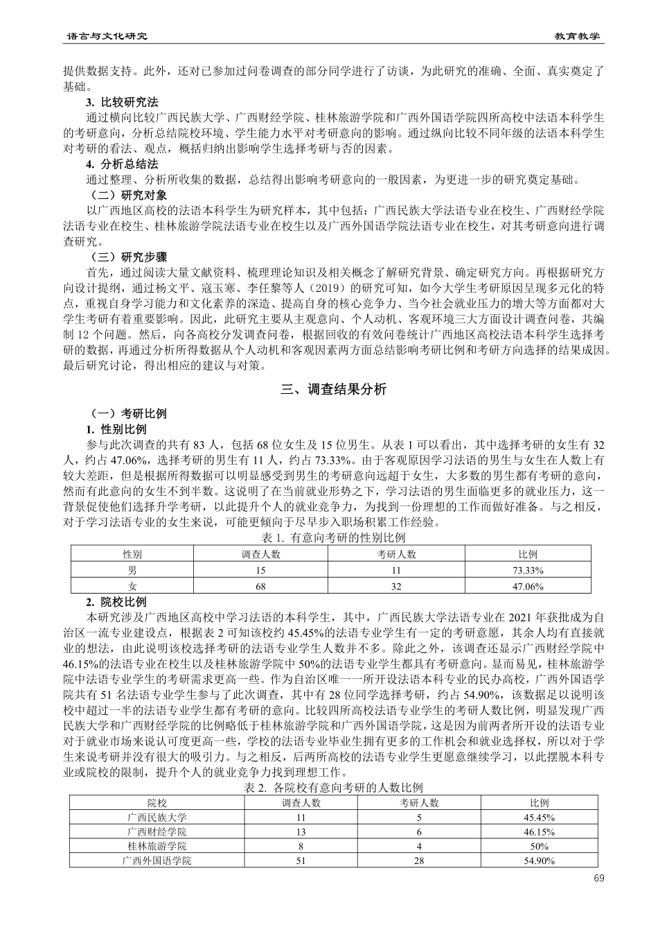 广西地区高校法语本科学生考研意向调查.pdf_第2页