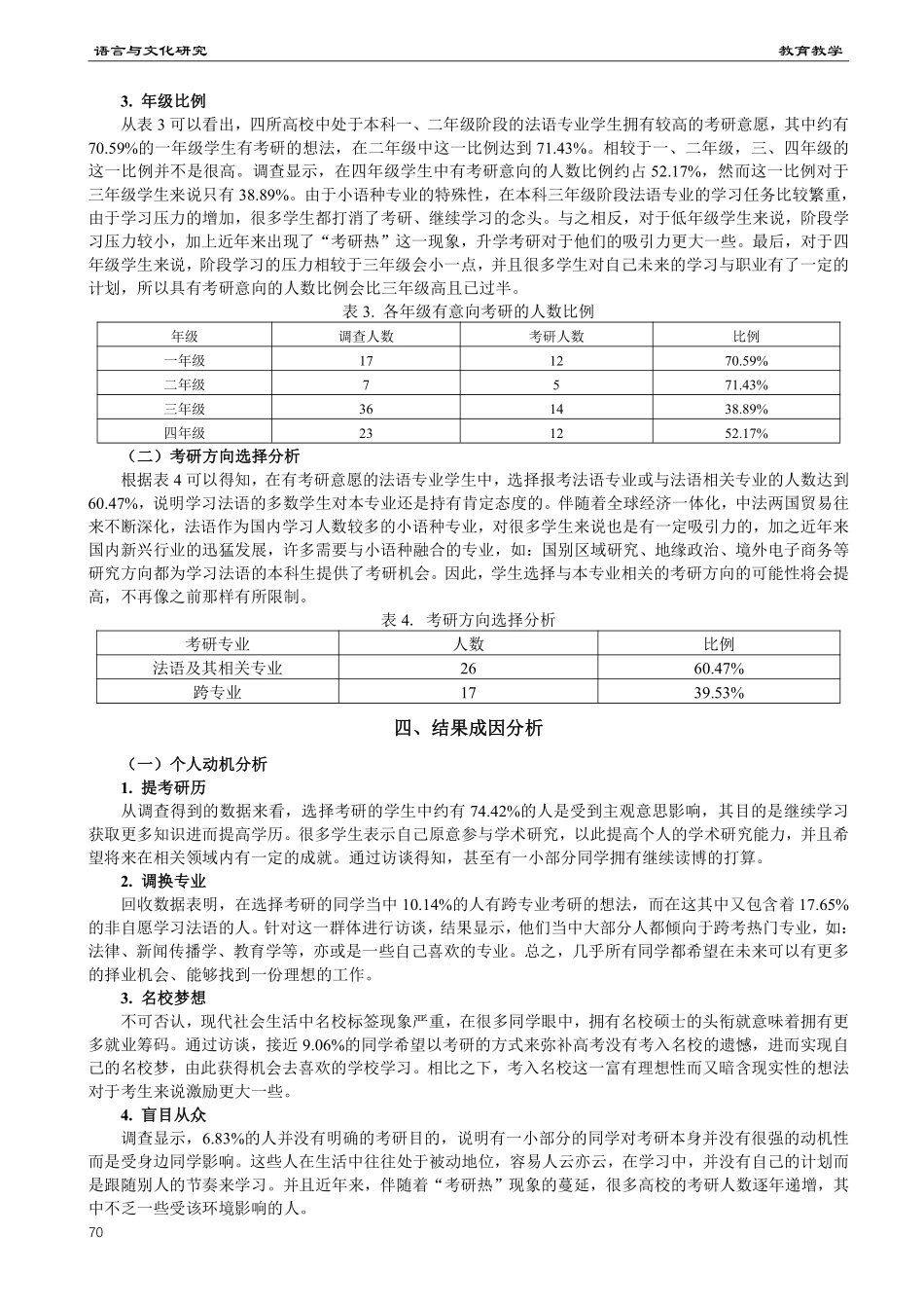 广西地区高校法语本科学生考研意向调查.pdf_第3页