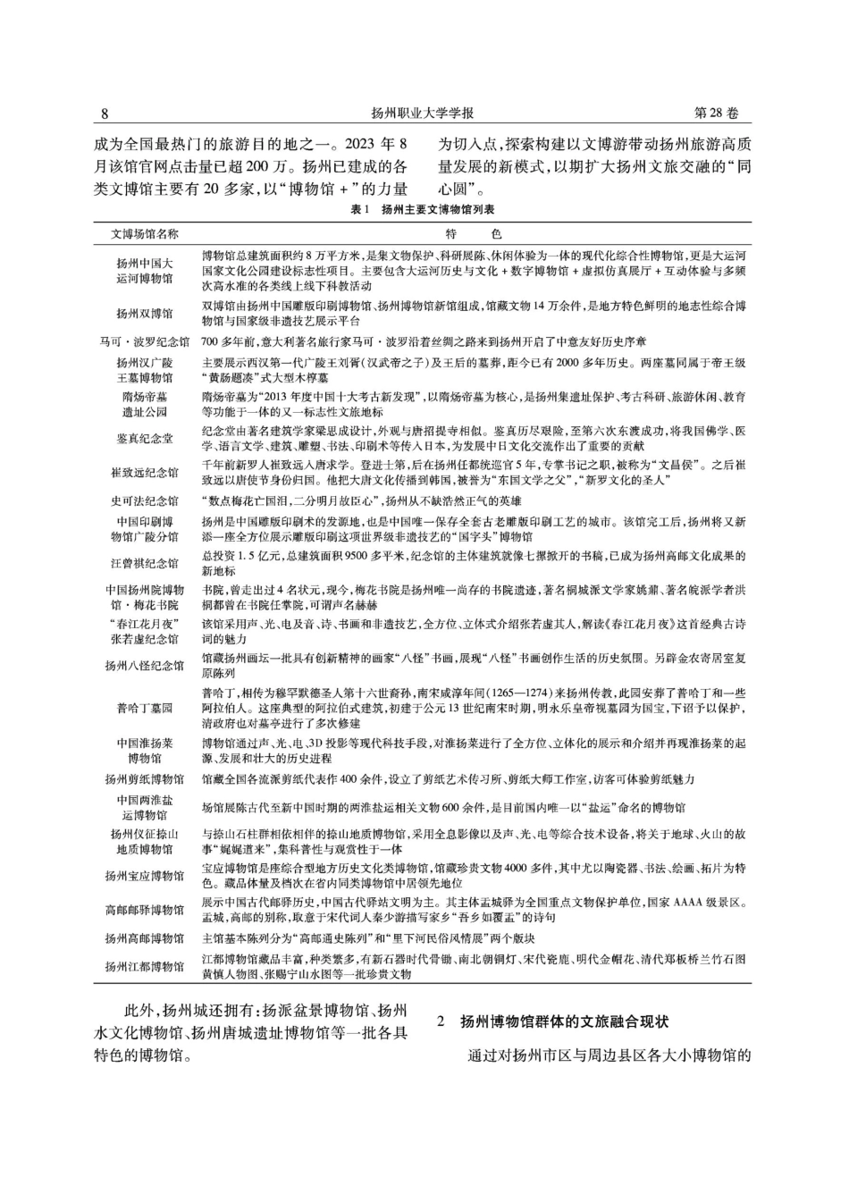 基于“博物馆%2B”的扬州全域旅游发展新路径探究.pdf_第2页