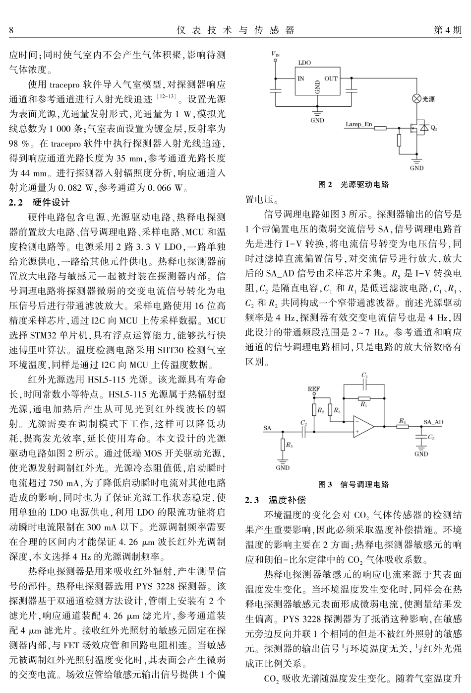 基于双通道检测技术的非分光红外CO_%282%29传感器设计与研究.pdf_第3页