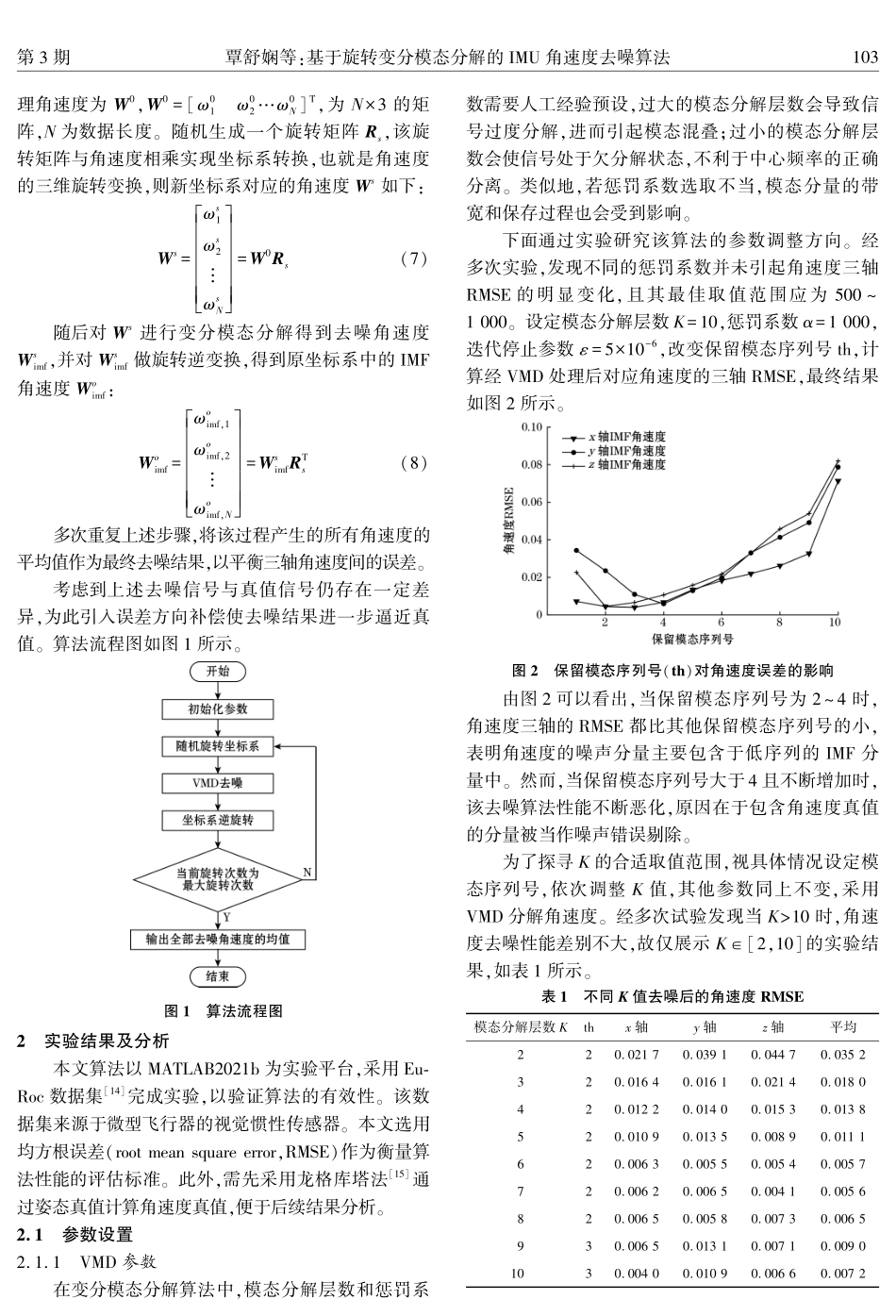 基于旋转变分模态分解的IMU角速度去噪算法.pdf_第3页
