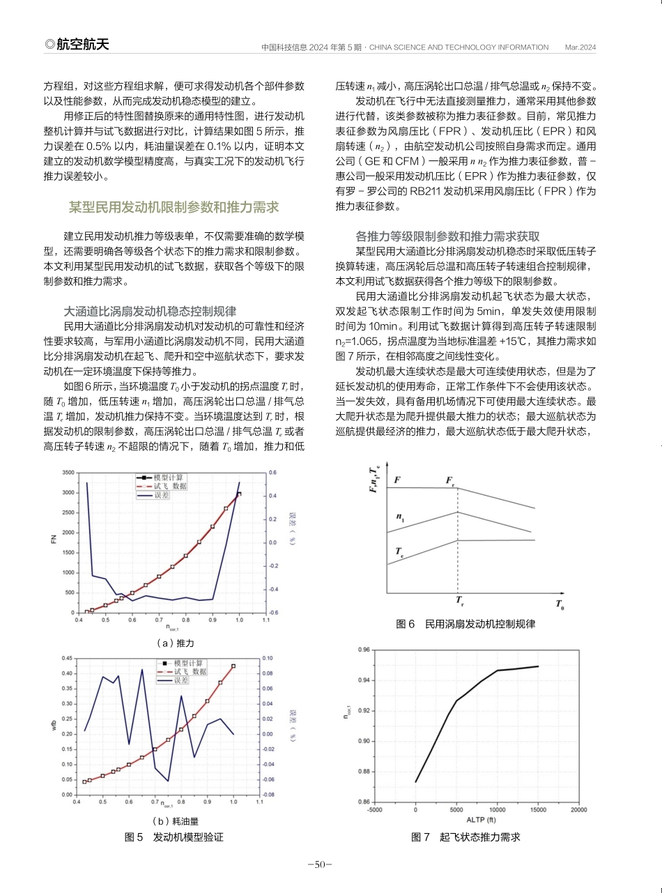 民用发动机推力表单建立方法.pdf_第3页