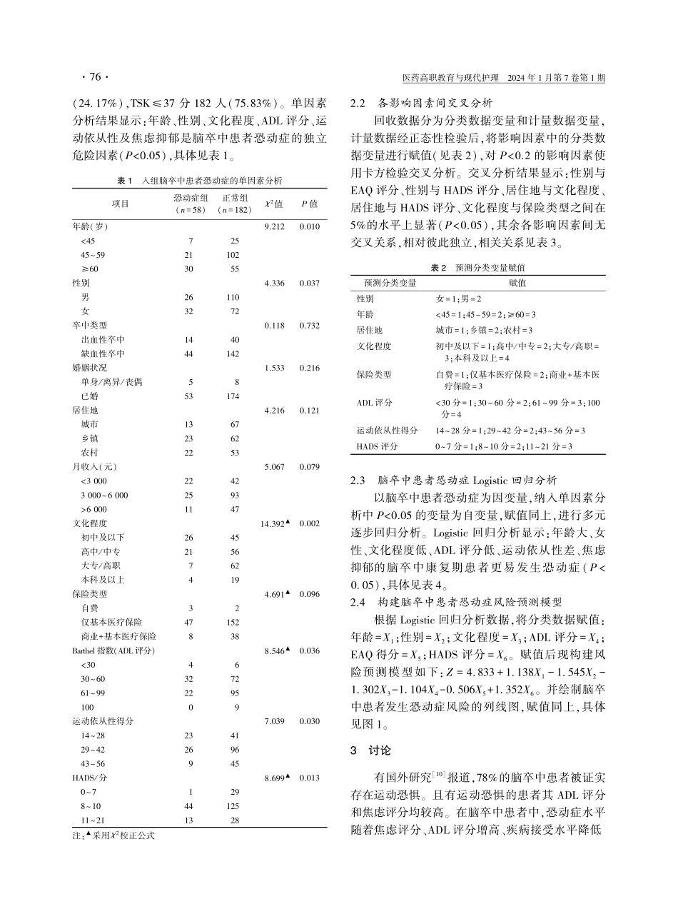 脑卒中康复期患者恐动症列线图模型的构建.pdf_第3页