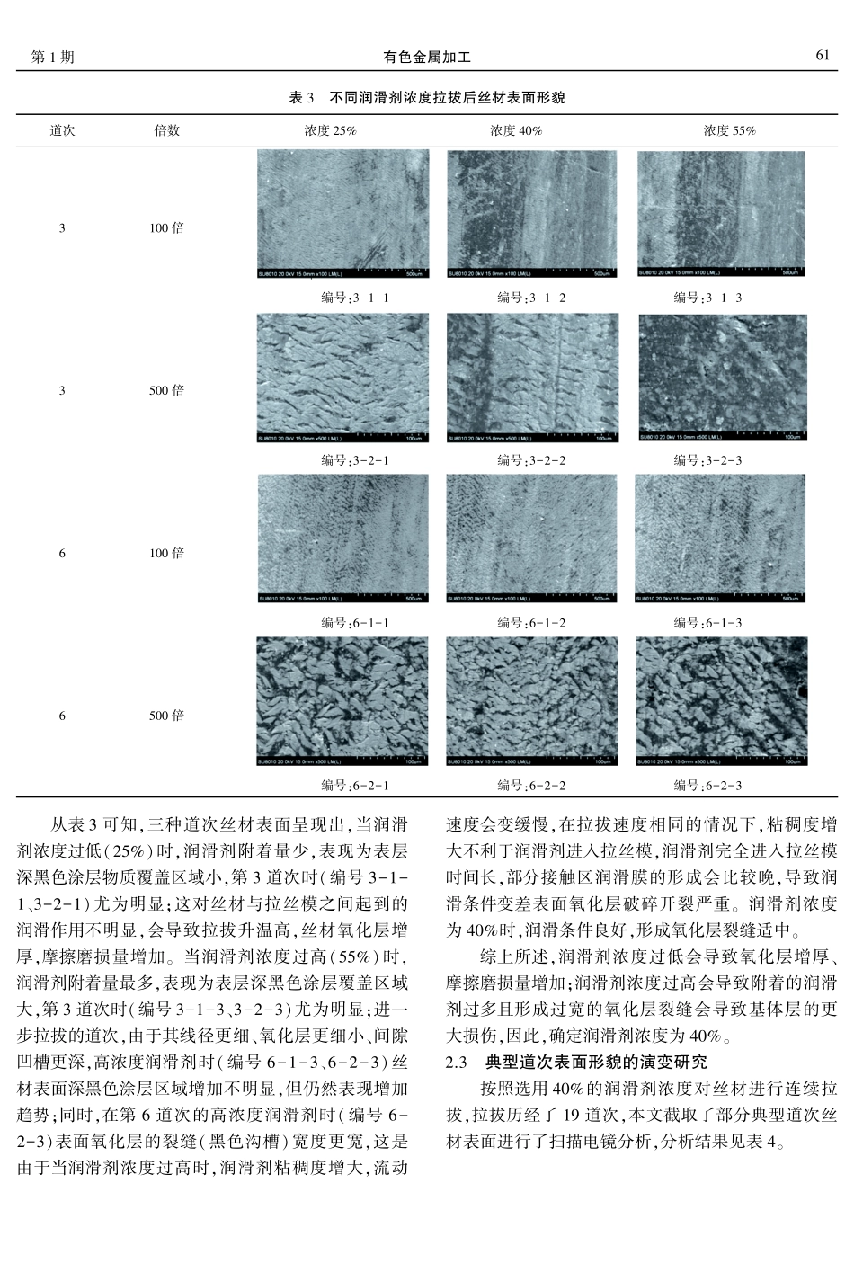 润滑剂浓度对钛合金Ti-6.5Al-4V-0.15B丝材拉拔表面质量的影响研究.pdf_第3页