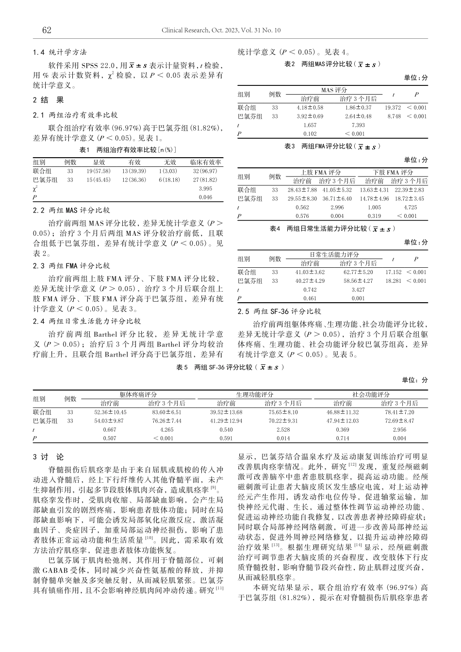 经颅磁刺激联合巴氯芬治疗对脊髓损伤后肌痉挛患者肢体功能及生活质量的影响.pdf_第3页