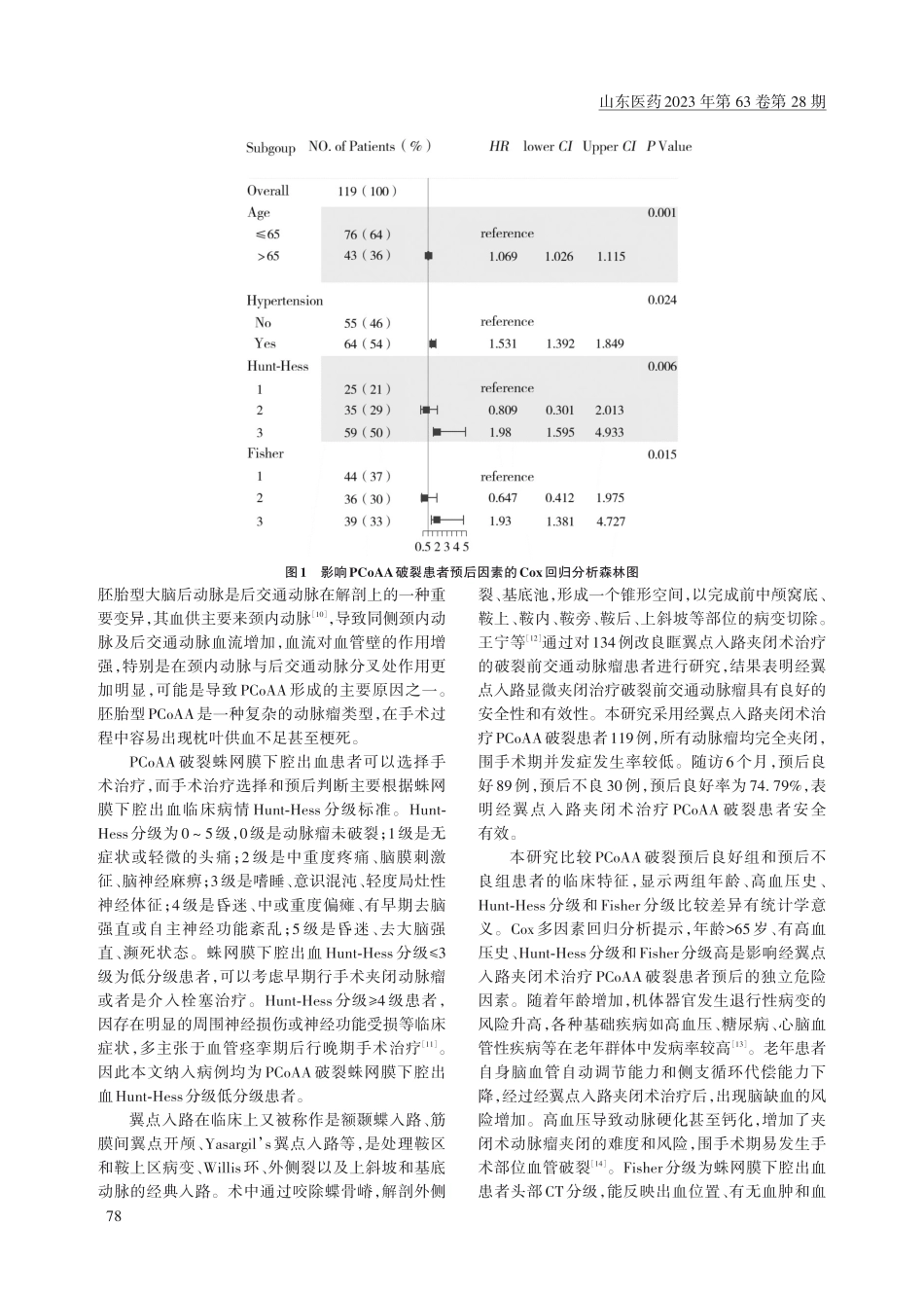经翼点入路夹闭术治疗胚胎型后交通动脉瘤破裂的疗效及其预后影响因素.pdf_第3页