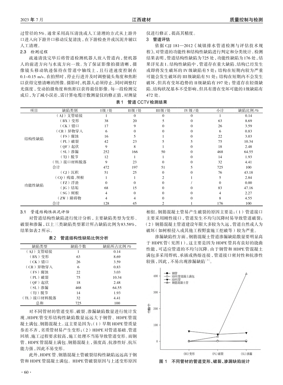 景德镇市某截污干管和主要支管检测及修复研究.pdf_第2页