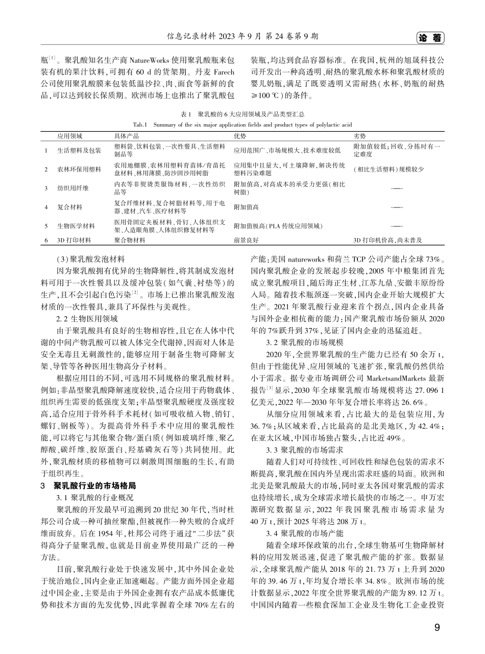 聚乳酸市场技术分析.pdf_第2页