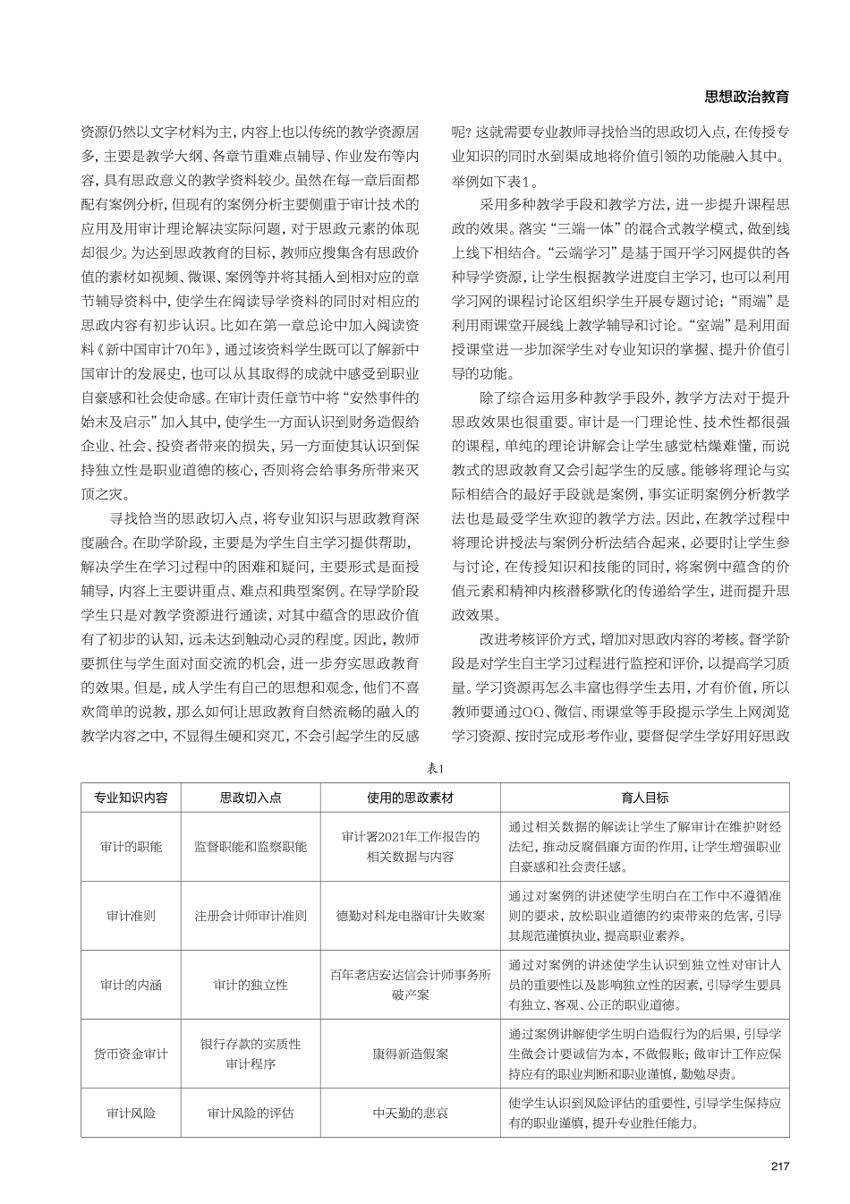 开放教育《审计学》课程思政建设的思考与实践.pdf_第2页