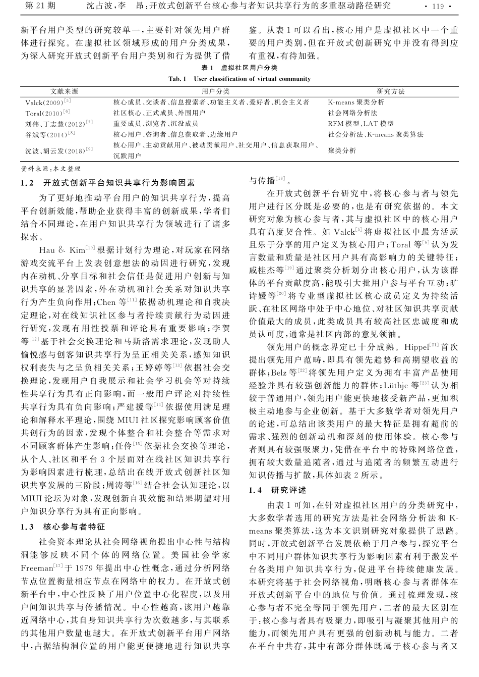 开放式创新平台核心参与者知识共享行为的多重驱动路径研究.pdf_第2页