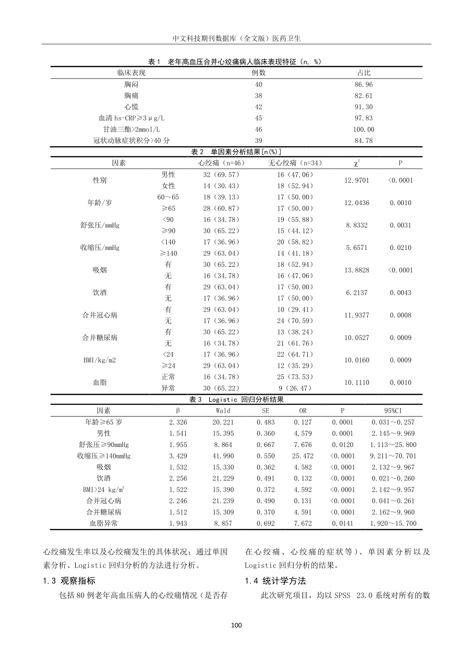 老年高血压合并心绞痛患者的临床表现特点及危险因素.pdf_第2页