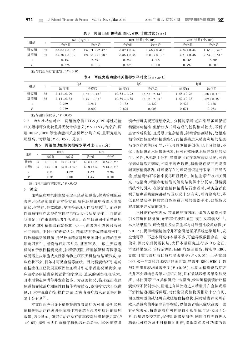 精囊镜治疗顽固性血精伴精囊结石的效果及对并发症的影响.pdf_第3页