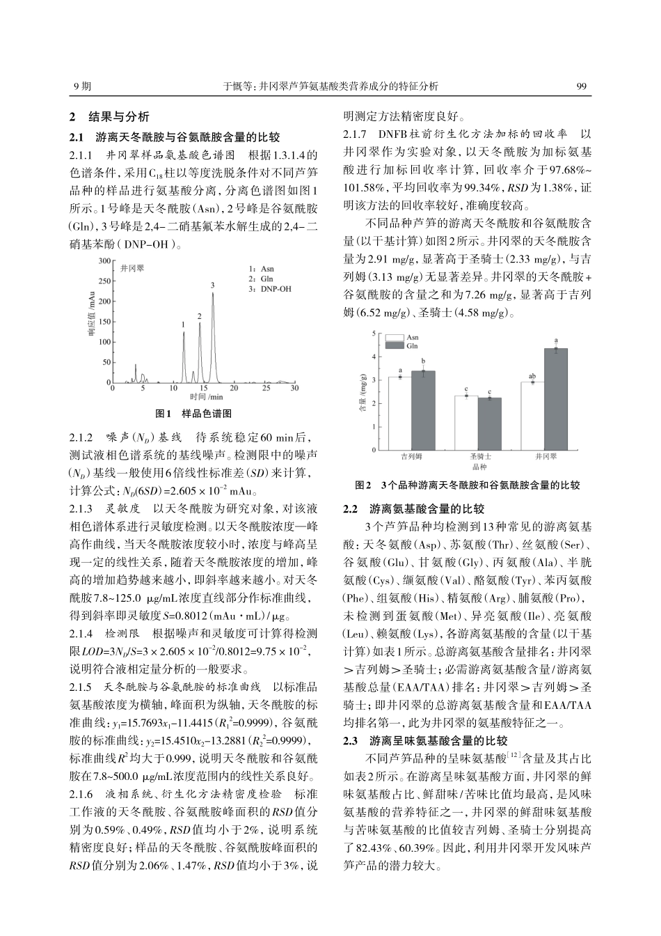 井冈翠芦笋氨基酸类营养成分的特征分析.pdf_第3页