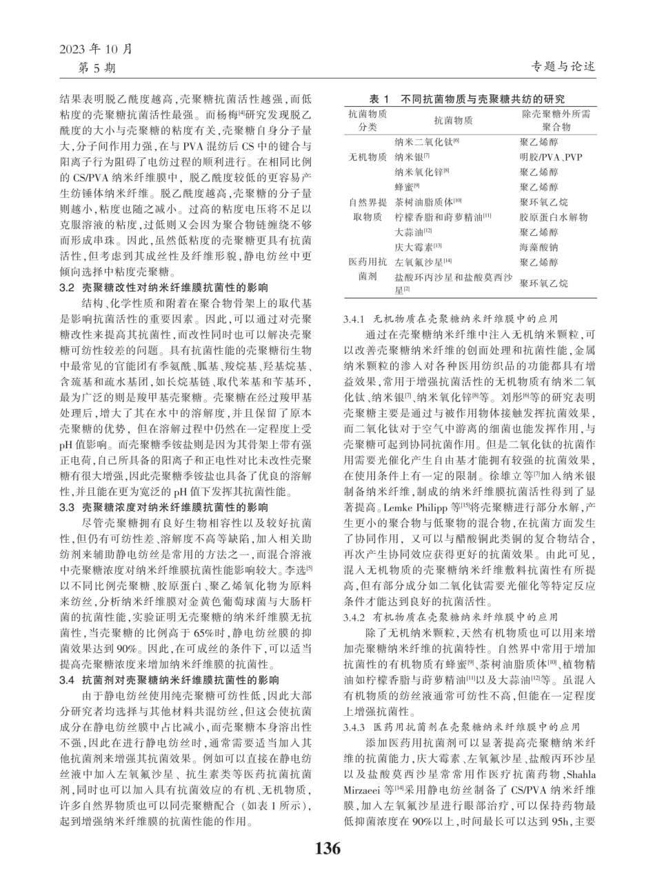 静电纺壳聚糖纳米纤维膜的抗菌性能.pdf_第3页