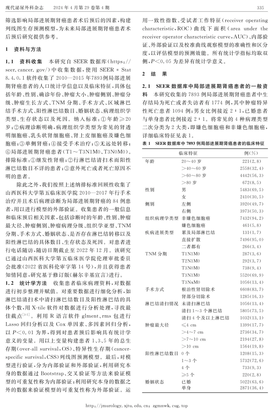 局部进展期肾癌患者术后预后列线图的建立与验证.pdf_第2页