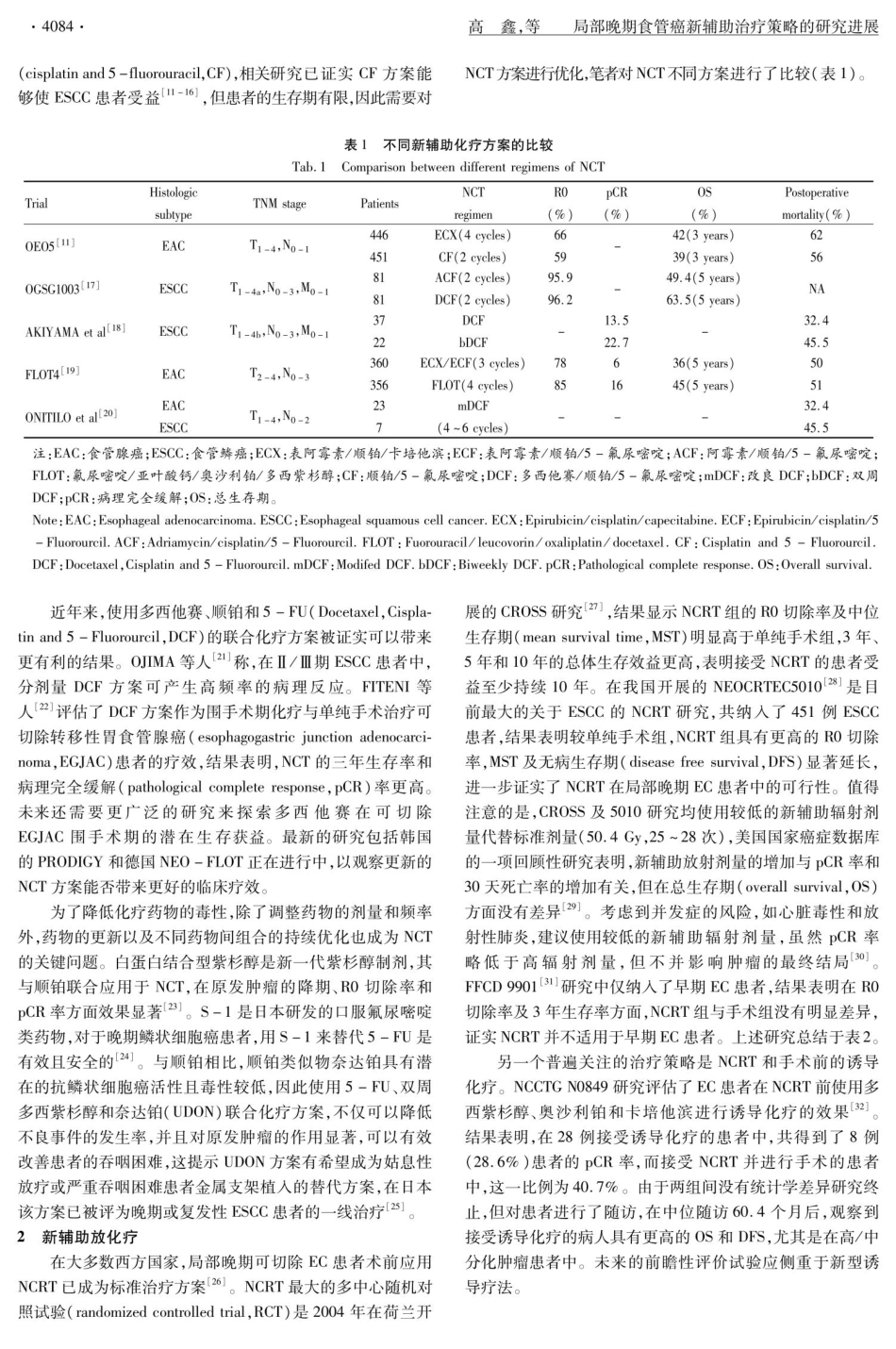 局部晚期食管癌新辅助治疗策略的研究进展.pdf_第2页