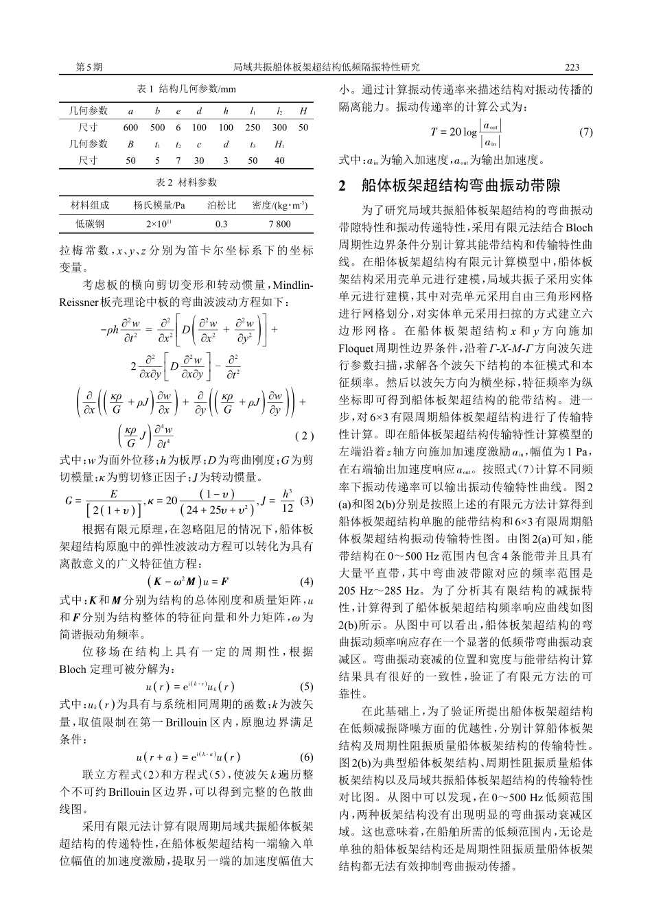 局域共振船体板架超结构低频隔振特性研究.pdf_第3页