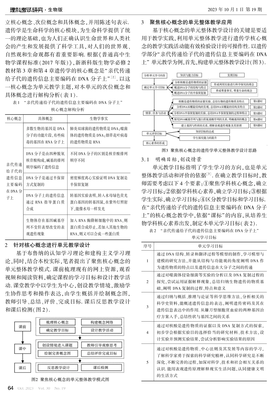 聚焦核心概念的遗传学单元整体教学——以“亲代传递给子代的遗传信息主要编码在DNA分子上”为例.pdf_第2页