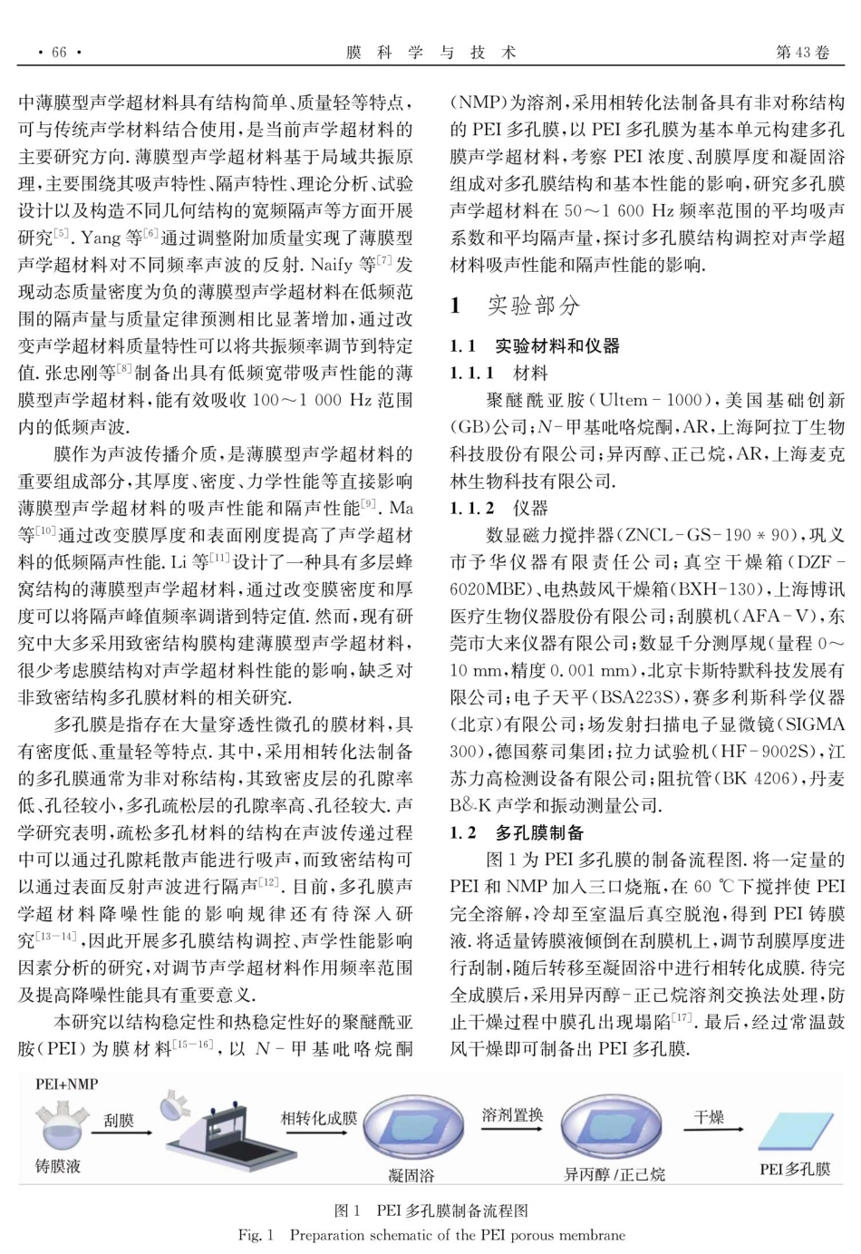 聚醚酰亚胺多孔膜结构调控及其声学超材料吸声隔声性能.pdf_第2页