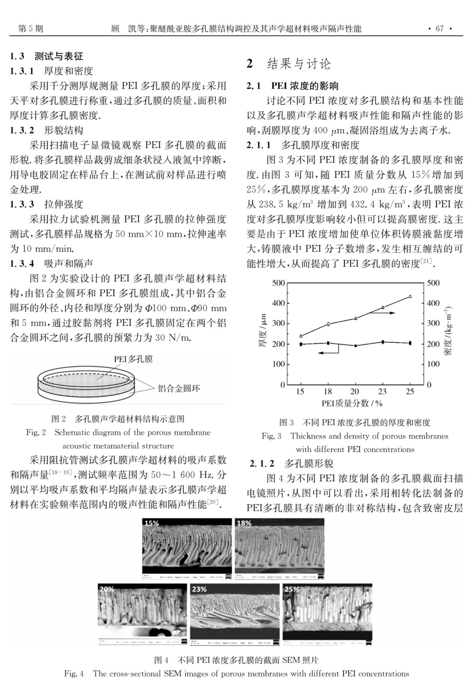 聚醚酰亚胺多孔膜结构调控及其声学超材料吸声隔声性能.pdf_第3页