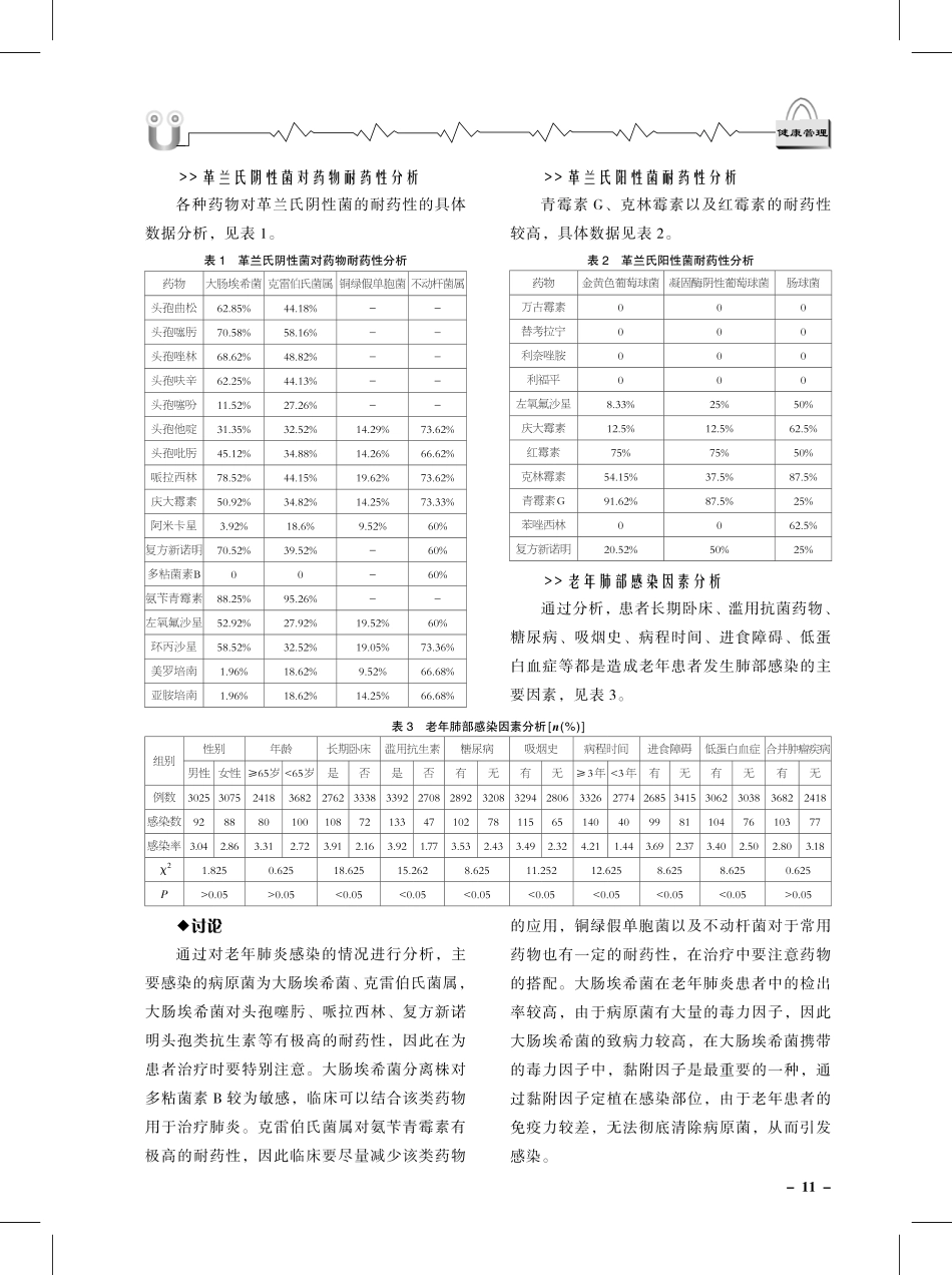 老年患者肺部感染病原菌特征及相关因素分析.pdf_第2页