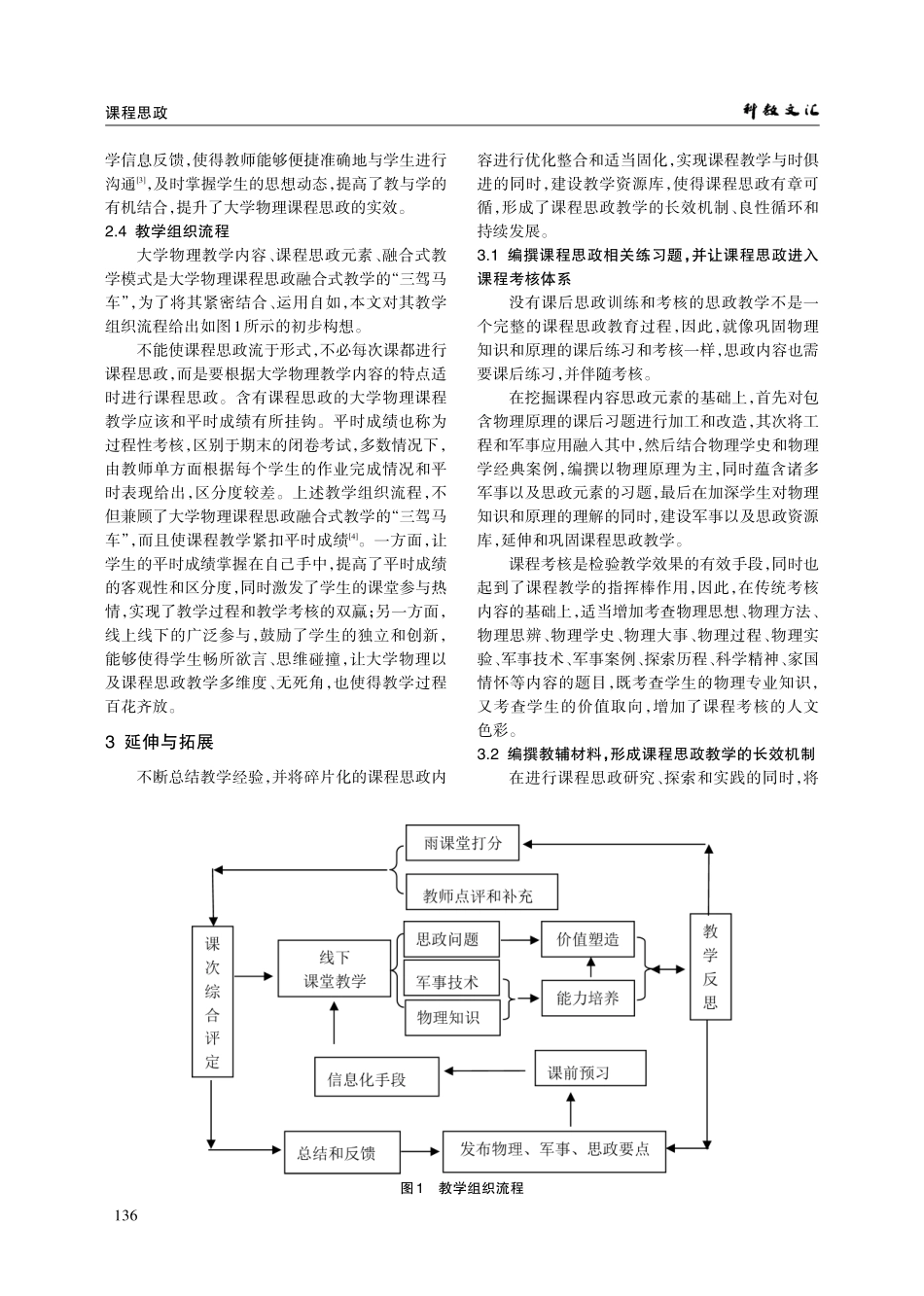 军事院校大学物理融合式课程思政教学探究——军事特色三位一体教学研究.pdf_第3页