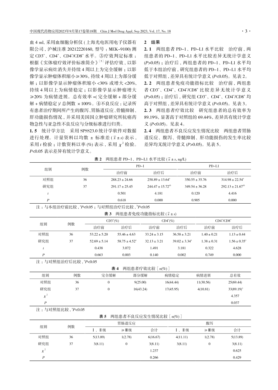 卡瑞利珠单抗联合白蛋白结合型紫杉醇 顺铂化疗用于局部晚期食管癌术前的效果及对PD-1、PD-L1水平的影响研究.pdf_第3页