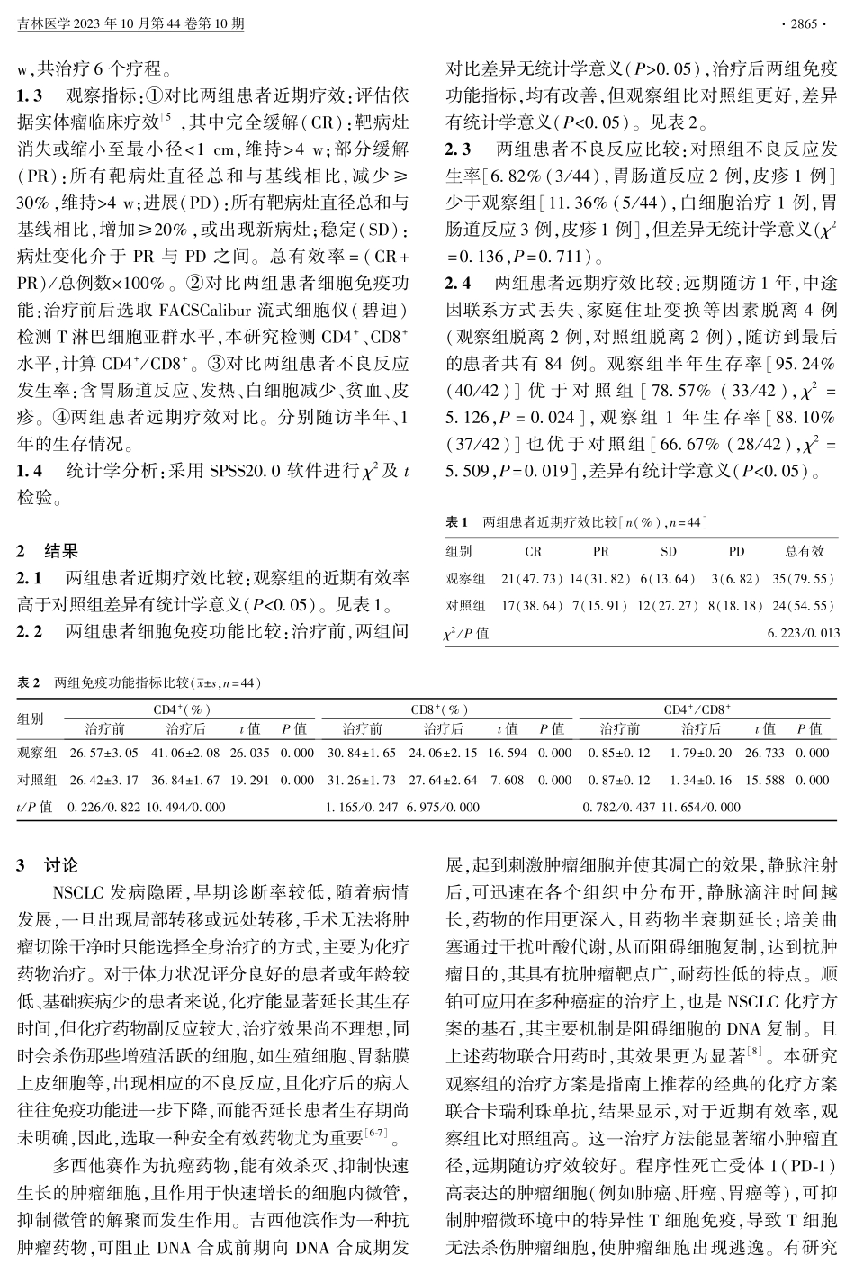 卡瑞利珠单抗与化疗的联合方案对基因野生型晚期非小细胞肺癌的疗效及安全性.pdf_第2页