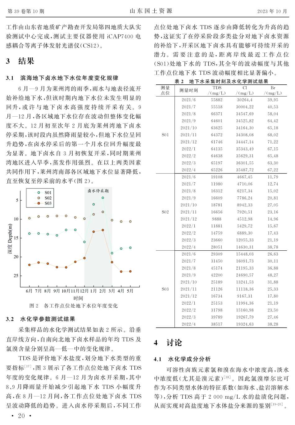 开采期停采期莱州湾地下卤水盐分来源及盐分组成变化规律.pdf_第3页